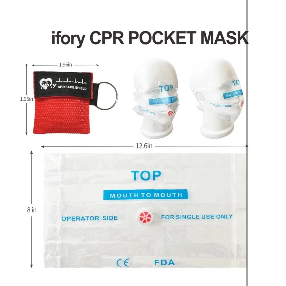 IfoRy equip yourself